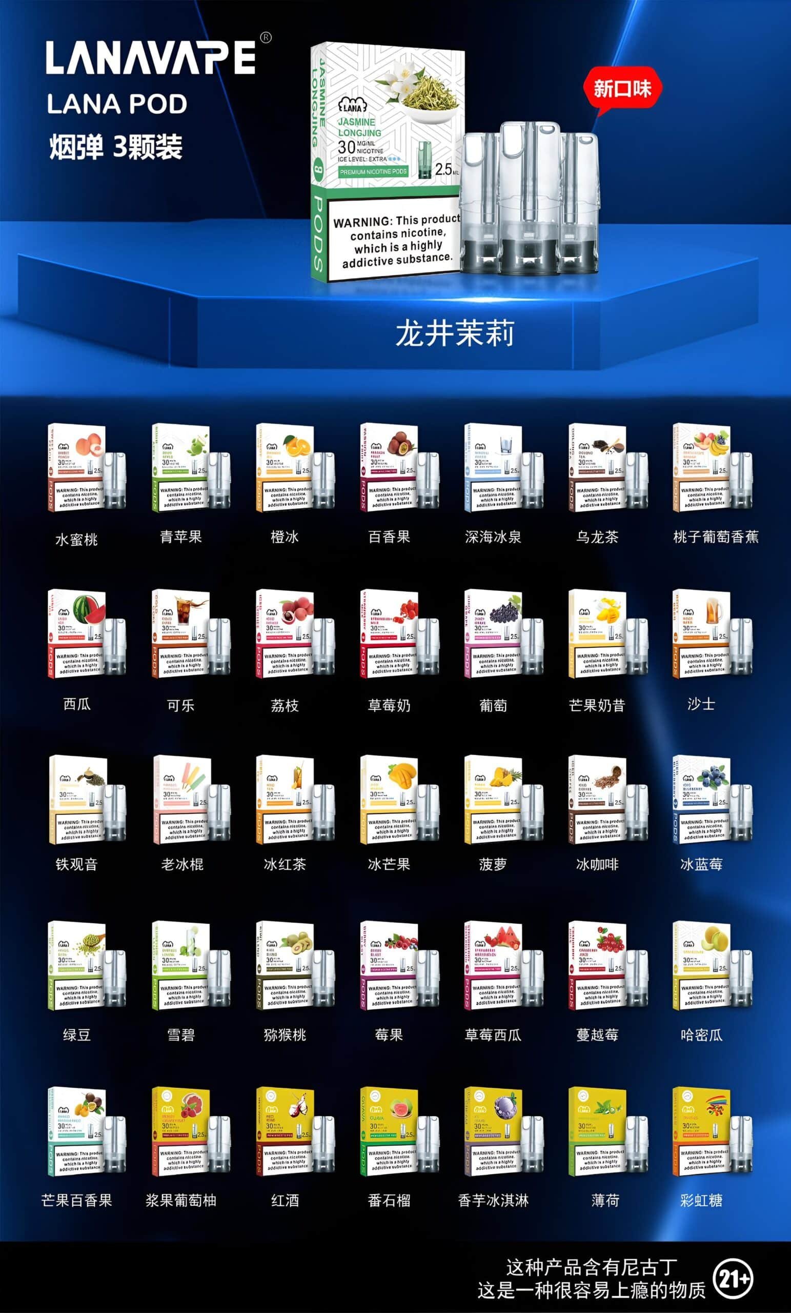 蒸氣天堂煙彈選購全攻略|SP2S、LANA、KIS5、TUTX 口味與相容性比較 3 蒸氣天堂 LANA 煙彈封閉式霧化彈實拍