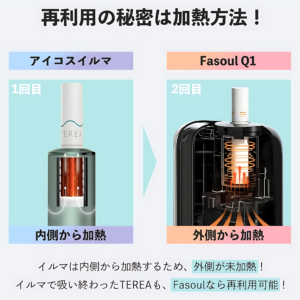 Fasoul Q1 二回加熱煙機 TEREA專用主機 新品現貨上市 3 Fasoul Q1 二回加熱煙機 TEREA專用主機 新品現貨上市 商品圖片 3
