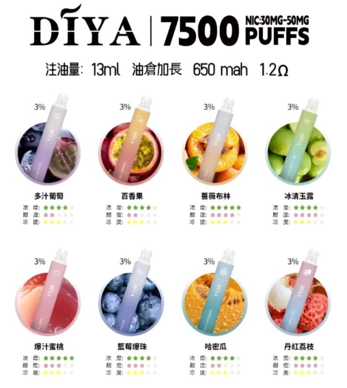 Diya 7500 Puffs 拋棄式電子煙 叮啞一次性長效續航 多樣口味與尼古丁選擇 1 Diya 7500 Puffs 拋棄式電子煙 叮啞一次性長效續航 多樣口味與尼古丁選擇 商品圖片 1