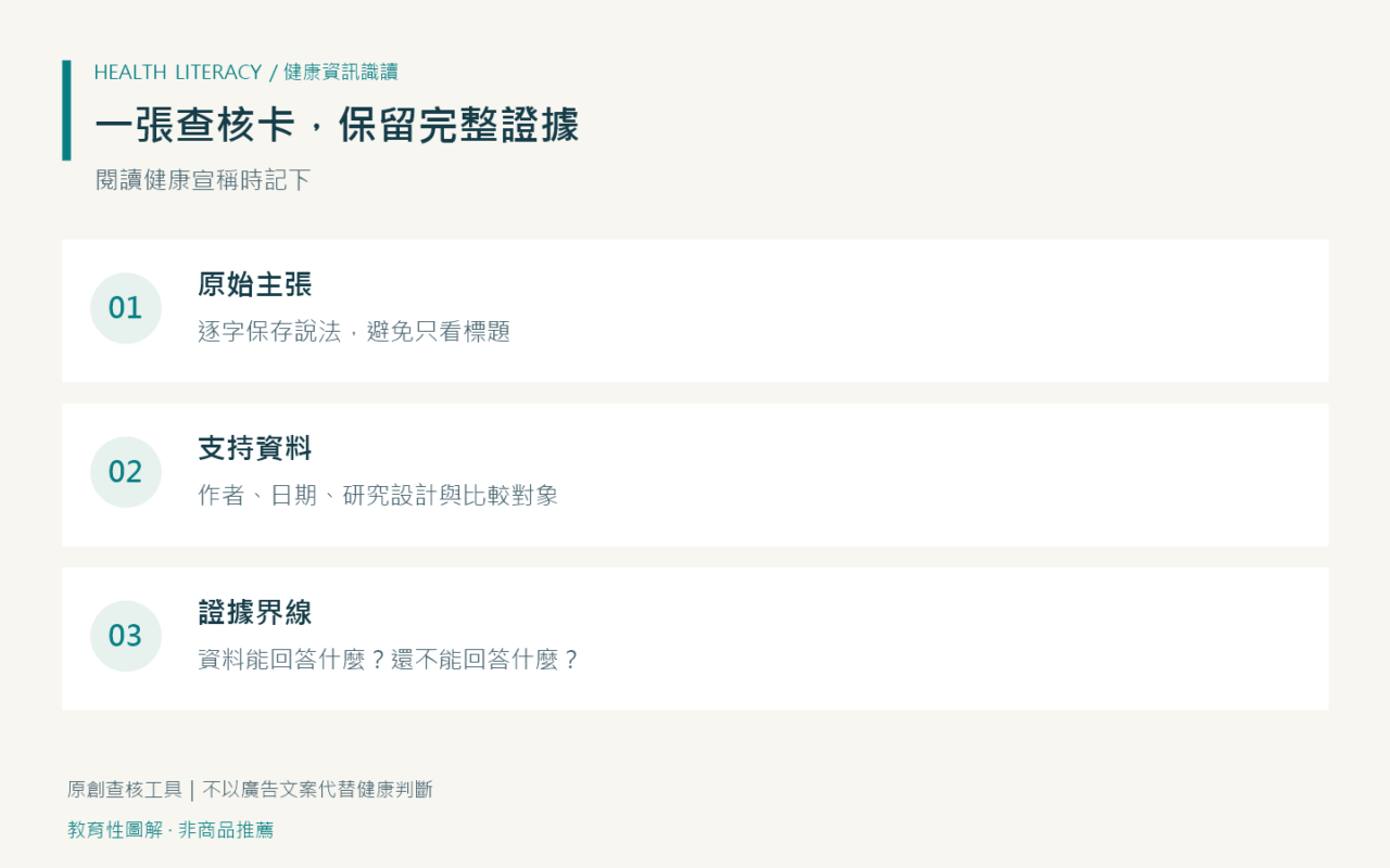 「低刺激」「低焦油」「天然」代表安全嗎?菸品廣告判讀指南 3 健康宣稱查核卡包含原始主張、支持資料與證據界線